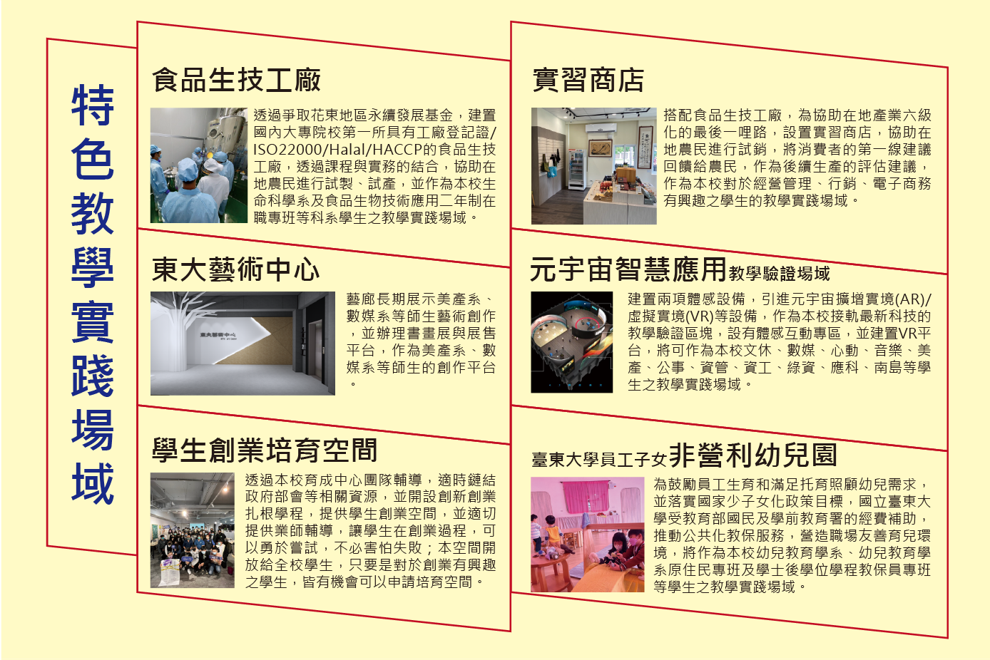 特色教學實踐場域